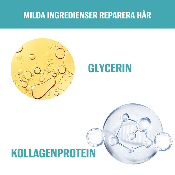 Silk & Gloss Slätningskräm för hår