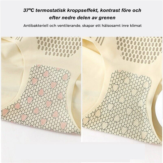 Isilkonfibermagkontrollunderkläder