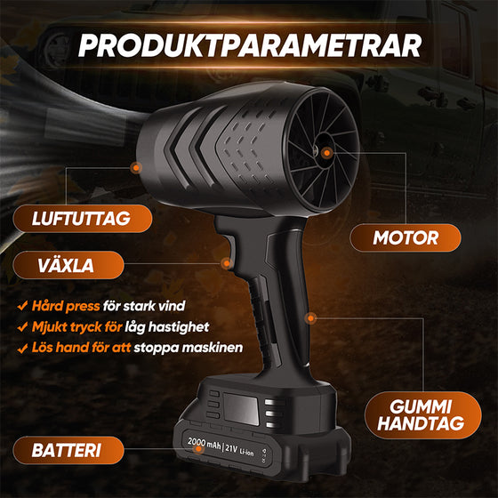 Sakerplus Portabel Dammrengörare