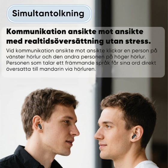 Brusreducerande hörlurar för färgskärm och översättning