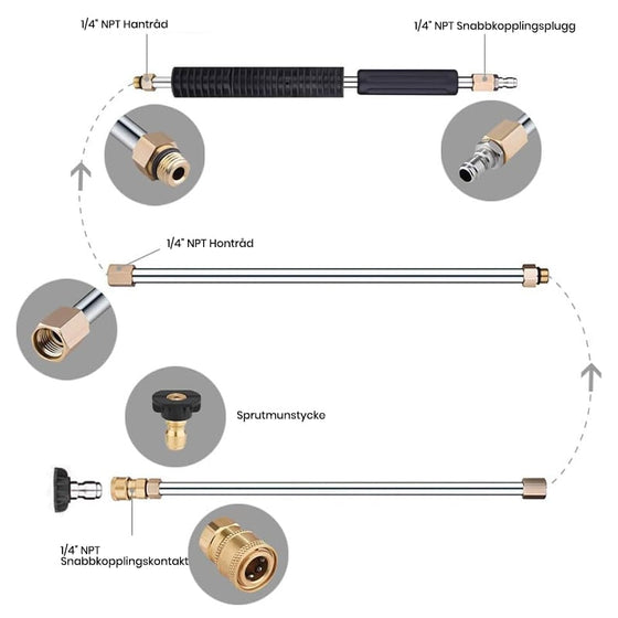 Cases förlängningsstav till högtryckstvätt