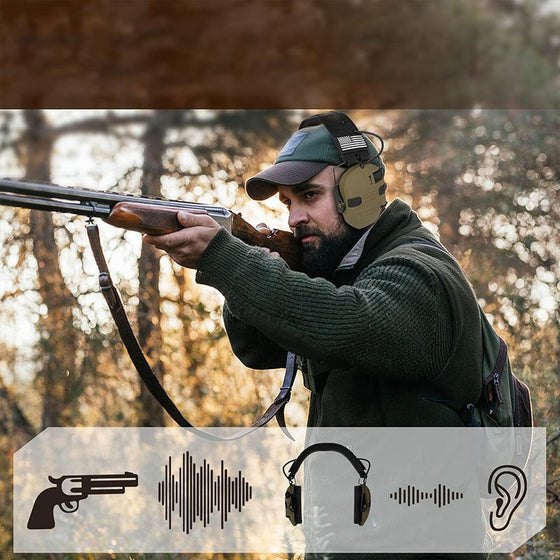 Professionella Taktiska Hörselskydd med Bullerdämpning