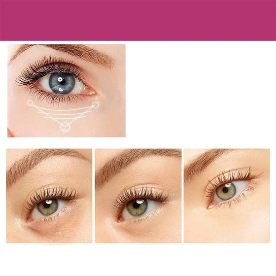 Rynkutjämnande ögonreparationsstift