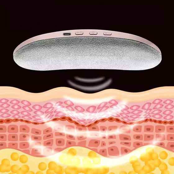 Oppladdbart digitalt displayvärmebälte