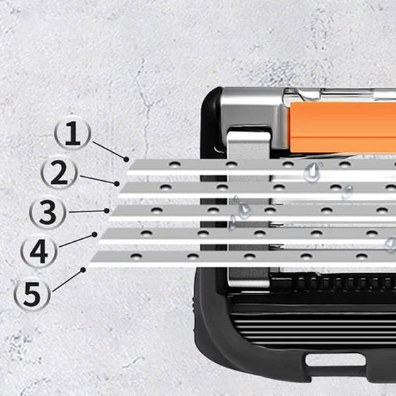 Manuell Barberhøvel for Menn