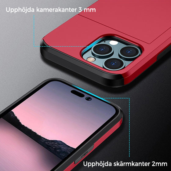 Telefonfodral Med Plånbok