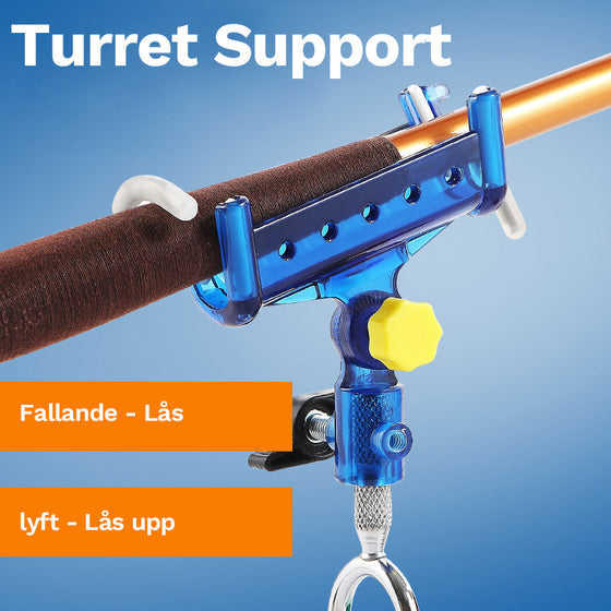 Fiskspö självlåsande tornfäste