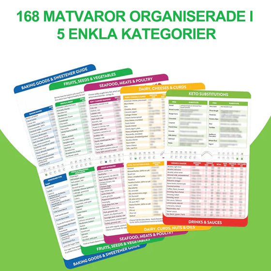 Magnetisk luftfritörs matlagningsguide