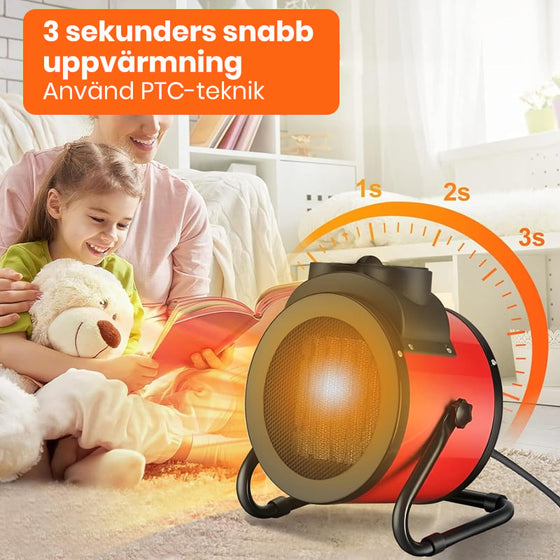 Kraftfull bärbar värmekanon