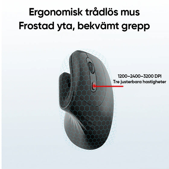Tyst Ergonomisk Mus för handledsavlastning