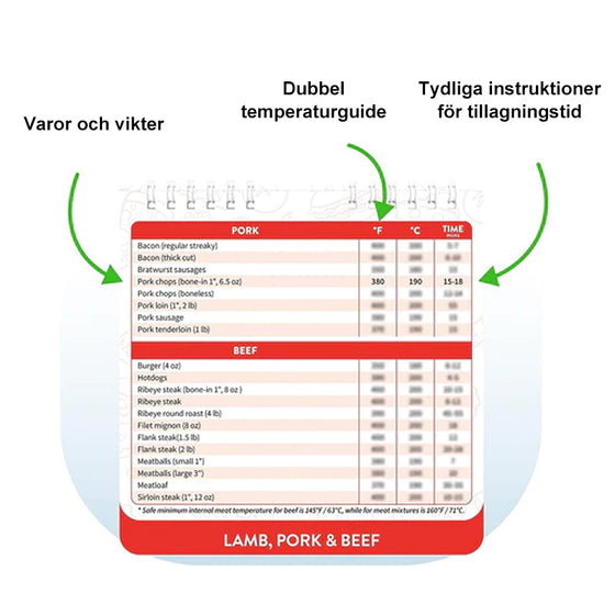 Magnetisk luftfritörs matlagningsguide