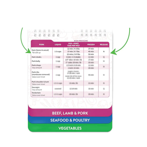 Magnetisk luftfritörs matlagningsguide