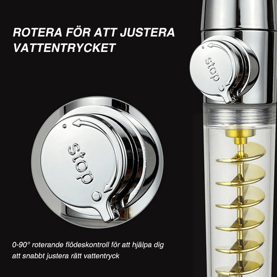 Högtrycksduschhuvud