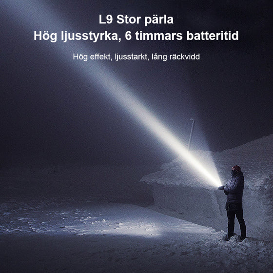 Kraftfull LED-ficklampa