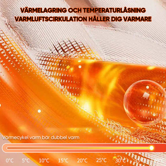 2-i-1-inbyggd-BH-spetsunderkläder med värme