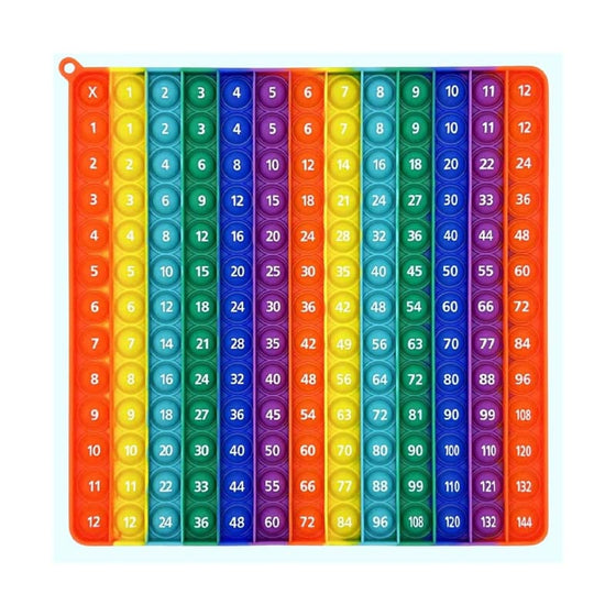 Pedagogisk 12×12 Multiplikationstavla