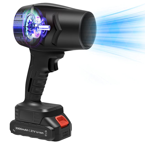 Sakerplus Portabel Dammrengörare