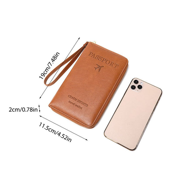 Multifunktionell RFID-passfodral