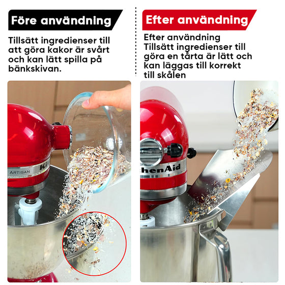 Rostfritt stål hällskydd