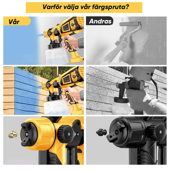 Bärbar elektrisk högtryckssprutpistol för färg