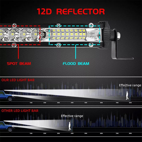 10'' LED-arbetslampa för bil