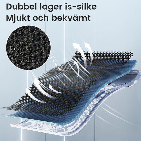 Kylande ventilationsdyna för bilsäte