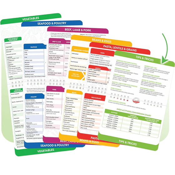 Magnetisk luftfritörs matlagningsguide