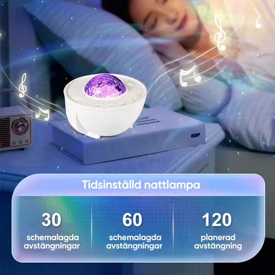 Stjärnhimmel automatiskt ljus