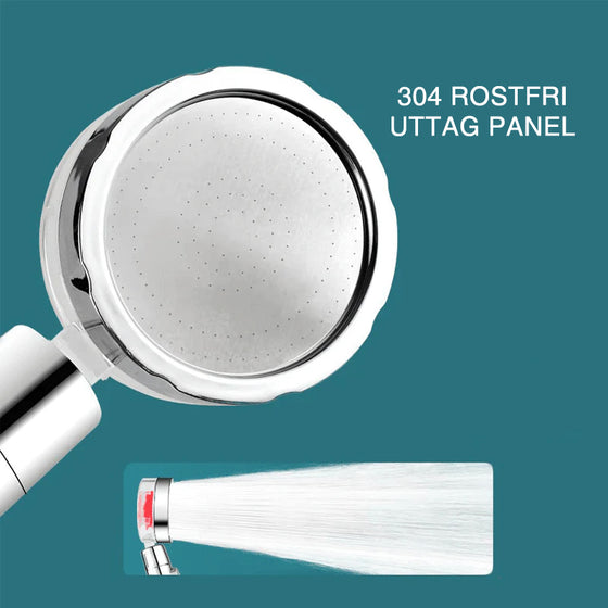 Högtrycksduschhuvud