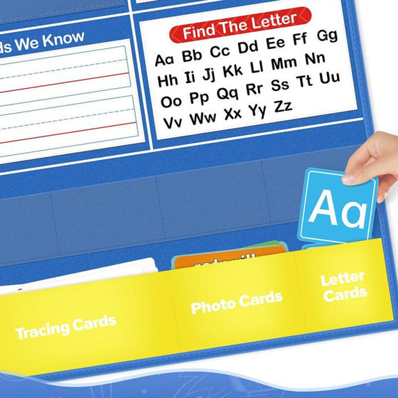 Alfabetinlärningsfickdiagram
