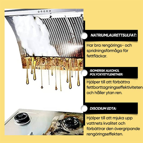 Köks Multi-Syfte Rengöringsmedel