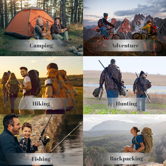 Överlevnadskit Adventskalender 2024