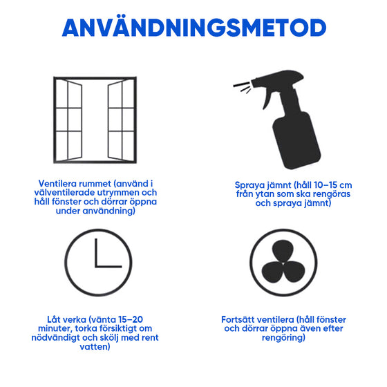 Mögelborttagningsspray