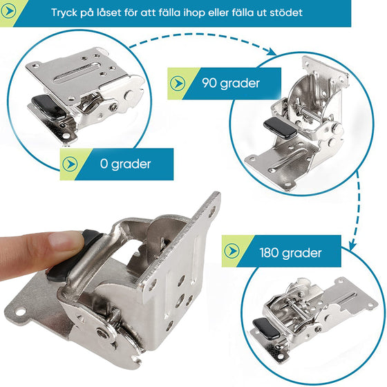 Fällbart bordsbensgångjärn