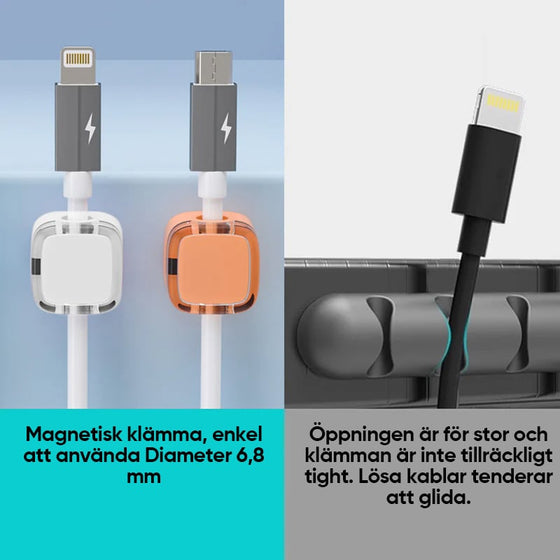 Magnetisk Kabelhållare