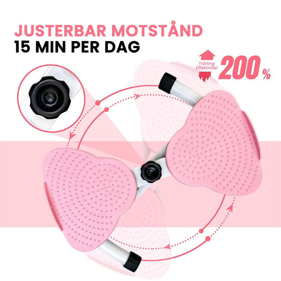 Sakerplus Ab Machine Exercise Twist Boards