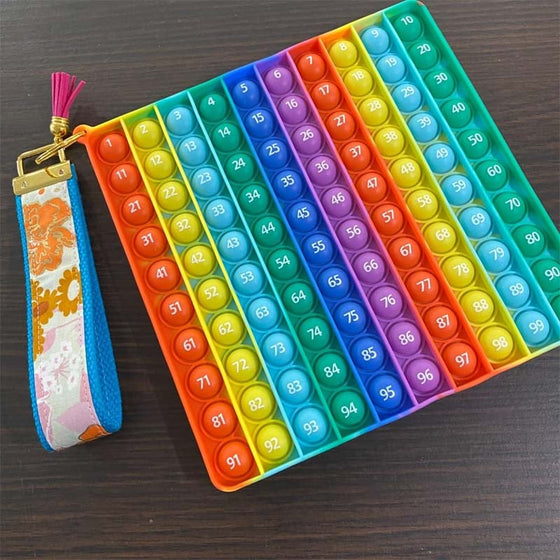Pedagogisk 12×12 Multiplikationstavla