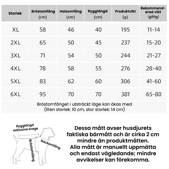 Vattentät och vindtät isolerad hundväst med reflexdetaljer