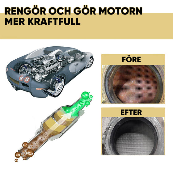 Motor katalysator rengöringsmedel