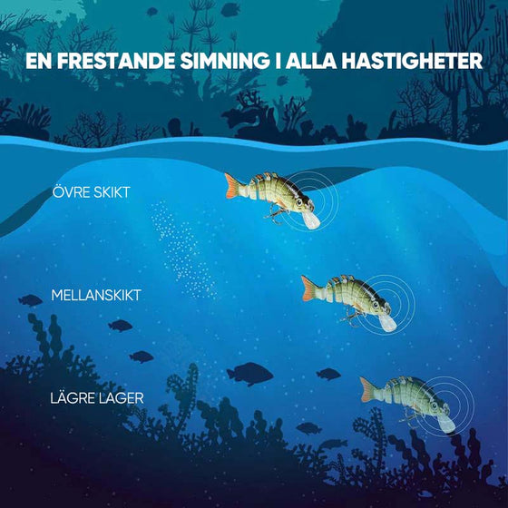 Små fiskedrag