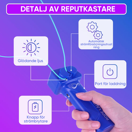 Uppladdningsbar repkastare