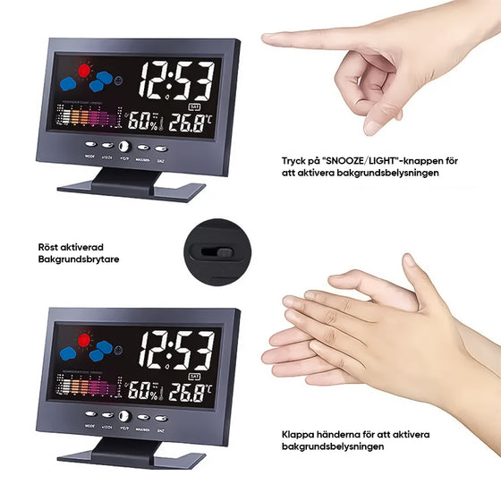 Digital LED Temperatur Fuktighet Monitor Väckarklocka