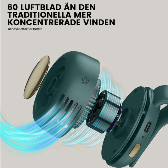 Liten virvelvind Clip Waist Nack Fläkt