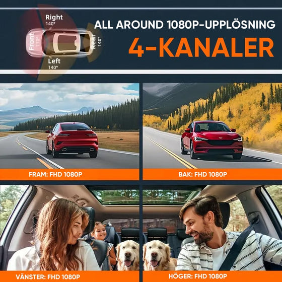 Fyra-kanals övervakningsbilkamera