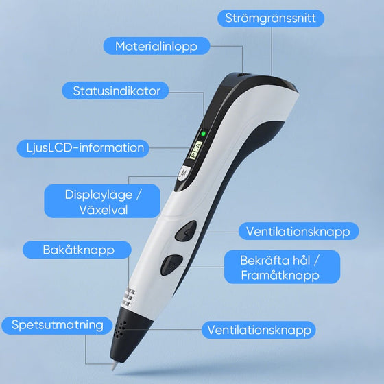Barnens pedagogiska DIY-skapande 3D-ritningspenna