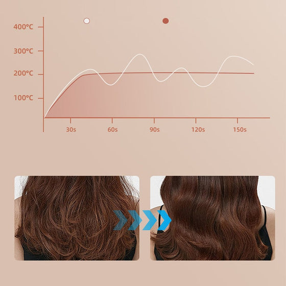 Fluffig locktång (europeisk standard)