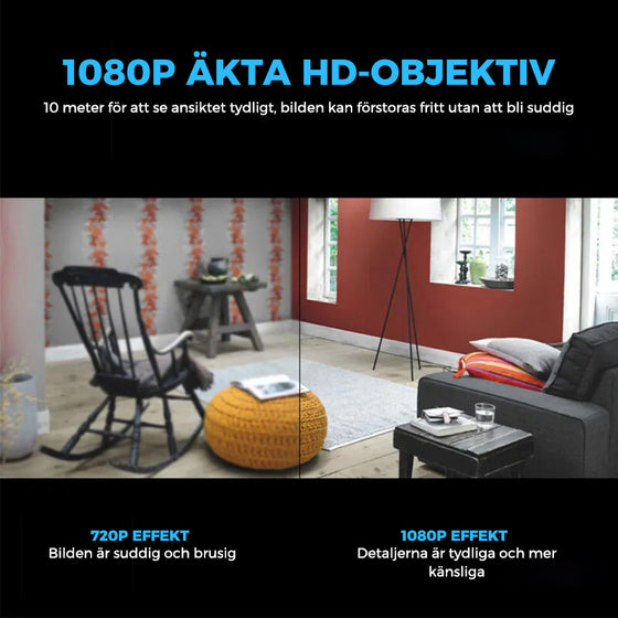 Mini WIFI Camera 1080P HD