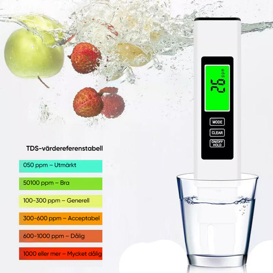 Ny 4-i-1 TDS-mätare Digital Vattentestare
