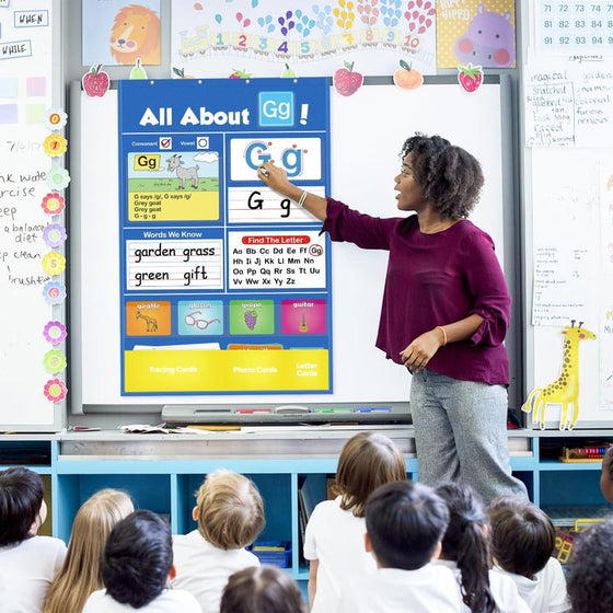 Alfabetinlärningsfickdiagram