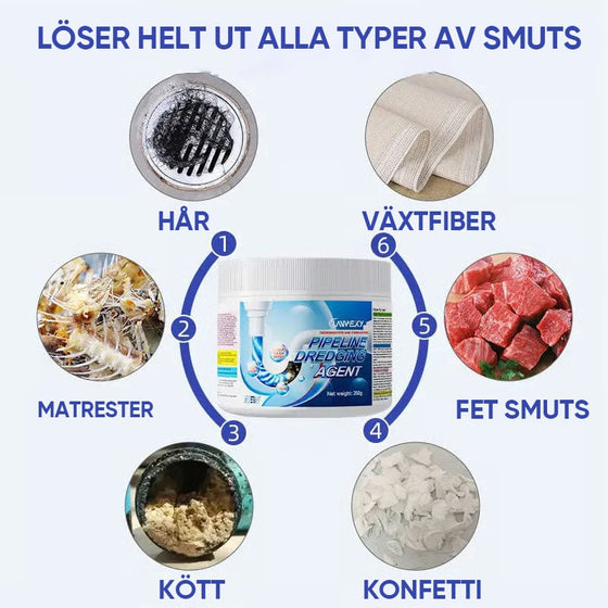 Kraftfullt Rör Muddringsmedel